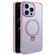iPhone 12 Pro Multifunctional MagSafe Holder Phone Case - Pink