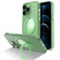 iPhone 12 Pro MagSafe Magnetic Multifunctional Holder Phone Case - Green