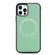 iPhone 12 mini Cross Texture Embossing Magnetic PU + TPU Protective MagSafe Case  - Mint Green