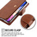 iPhone 12 mini GOOSPERY MANSOOR Crazy Horse Texture Horizontal Flip Leather Case with Holder & Card Slots & Wallet - Navy Blue