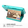 iPhone 12 mini Zipper Wallet Card Bag PU Back Case  - Green