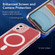 iPhone 11 Cat-eye TPU + Acrylic Magsafe Phone Case  - Red