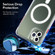 iPhone 11 Pro Max Cat-eye TPU + Acrylic Magsafe Phone Case  - Purple