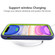 iPhone 11 Pro Wave Pattern 3 in 1 Silicone+PC Shockproof Protective Case - Navy+Olivine