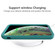 iPhone XS Max Wave Pattern 3 in 1 Silicone+PC Shockproof Protective Case - Dark Sea Green