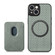 iPhone 14 Pro Max Carbon Fiber Leather Card Magsafe Magnetic Phone Case - Green