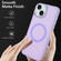 iPhone 15 Plus Imitation Liquid Skin Feel Plating Magsafe Phone Case - Purple