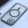iPhone 14 MagSafe Electroplating Straight TPU Phone Case  - Dark Green