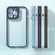 iPhone 14 Pro Max PC + TPU Shockproof Case  - White