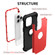 iPhone 14 Pro Max 3 in 1 Shockproof Phone Case  - Red