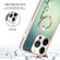 iPhone 16 Pro Max Electroplating Dual-side IMD Phone Case with Ring Holder - Smile
