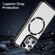 iPhone 16 Plus CD-grain Magsafe Acrylic Hybrid TPU Phone Case - Blue