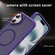 iPhone 16 Plus Hardware Lens Protection MagSafe Magnetic PC Hybrid TPU Phone Case - Purple