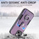 iPhone 15 Retro Skin-feel Ring Card Wallet Phone Case - Purple