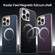 iPhone 15 SULADA Kevlar Texture MagSafe Magnetic Holder Phone Case - Purple