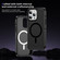 iPhone 15 Pro Max Guard Magsafe Magnetic Ring Matte Phone Case - Black