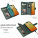 iPhone 15 Pro Crossbody Multi-card Slot Wallet Zipper Leather Phone Case - Green