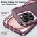 iPhone 15 Pro Defender Gen2 Rugged PC + Silicone Phone Case with Holder - Purple+Light Pink