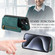 iPhone 15 Pro Retro Leather Zipper Wallet Back Phone Case - Green