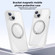 iPhone 15 Plus MagSafe Holder PC Hybrid TPU Phone Case - Transparent White