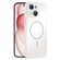iPhone 15 Plus Thin Circle MagSafe Skin-feel AG Glass Phone Case - White