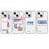 iPhone 14 WEKOME Gorillas Clear Cool Printed Phone Case - WPI-003