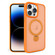 iPhone 14 Pro Max 360 Degree Rotating MagSafe Magnetic Bracket Frosted Phone Case - Orange