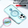 iPhone 14 Pro Max 360 Degree Rotation Holder MagSafe Magnetic Phone Case - Purple