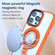 iPhone 14 Pro Max MagSafe Flip Holder Full Coverage TPU+PC Clear Phone Case - Orange