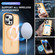 iPhone 14 Pro Max MagSafe Magnetic Skin Feel Frosted Phone Case - Orange