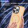 iPhone 14 Pro Max MagSafe Magnetic Skin Feel Frosted Phone Case - Orange