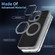 iPhone 14 Pro Max Skin Feel Frosted MagSafe Magnetic Holder Phone Case - Black