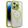 iPhone 14 Pro Hardware Side Cooling Skin Feel Frosted MagSafe Magnetic Phone Case with Lens Film - Green