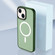 iPhone 14 Plus Skin Feel TPU + Frosted PC MagSafe Phone Case - Green