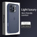 iPhone 14 Plus SULADA Skin Feel Matte Shockproof Phone Case - Grey