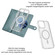 iPhone 13 Pro Max ViLi GVS-C Series MagSafe Magnetic RFID Leather Flip Phone Case - Green