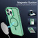 iPhone 13 Electroplated IMD Magsafe PC Hybrid TPU Phone Case - Green