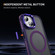 iPhone 13 Rainbow Series Skin Feel MagSafe Lens Holder Phone Case - Dark Purple