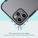 iPhone 12 Pro Max Shockproof Ultra-thin Frosted TPU + PC Protective Case - Black