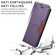 iPhone 12 GQUTROBE G01 RFID Anti-theft Leather Phone Case - Purple