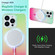 iPhone 12 Pro Magic Diamond Blu-ray MagSafe Phone Case - Red Purple Gradient