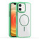 iPhone 12 Star Shield Thin Circle MagSafe Phone Case - Green