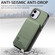 iPhone 12 Twill Fabric Leather Vertical Flip RFID Card Bag Phone Case - Green