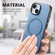 iPhone XS Max Solid Color Retro Magsafe PU Back Cover Phone Case - Blue