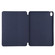 3-fold Horizontal Flip Smart Leather Case with Sleep / Wake-up Function & Holder iPad Air 4/5 - Dark Blue