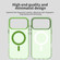 iPhone 17 Pro Max Candy Magsafe PC Hybrid TPU Phone Case - Green