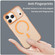iPhone 17 Pro Max MagSafe Frosted Translucent TPU + PC Full Coverage Phone Case - Orange