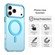 iPhone 17 Pro Candy Magsafe PC Hybrid TPU Phone Case - Blue