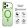 iPhone 17 Pro Candy Magsafe PC Hybrid TPU Phone Case - Green