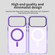 iPhone 17 Pro Candy Magsafe PC Hybrid TPU Phone Case - Purple